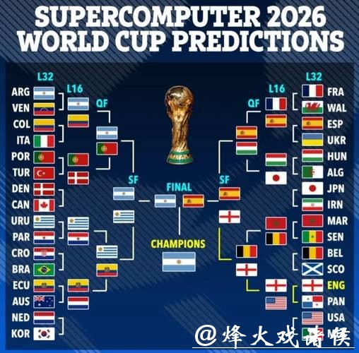 2026年世界杯决赛精彩对决解析 2026年世界杯决赛精彩对决解析
