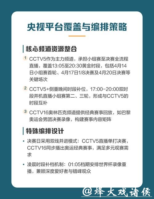 如何获取世界杯赛事直播入口地址的详细指南 如何获取世界杯赛事直播入口地址的详细指南