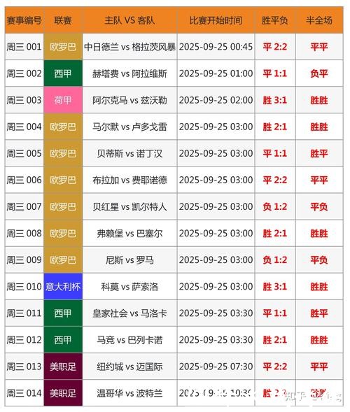 世界杯下注在哪些平台知乎解答 世界杯下注在哪些平台知乎解答