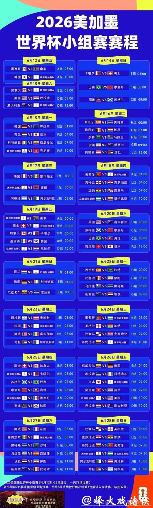 2026世界杯完整赛程表 2026世界杯完整赛程表