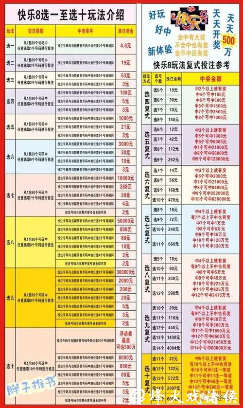 最全世界杯投注建议解析