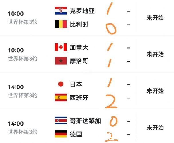 深入解读世界杯外围数据分析