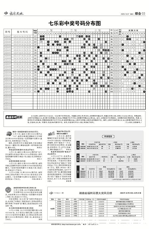 2026世界杯投注指南:如何聪明下注 2026世界杯投注指南:如何聪明下注